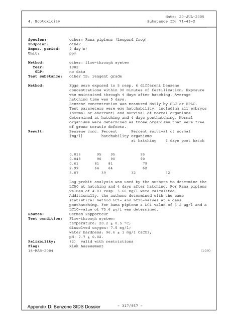 Appendix D - Dossier (PDF) - Tera