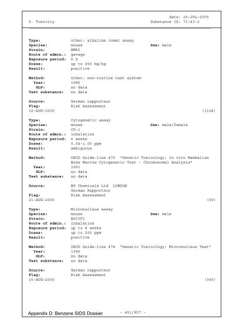 Appendix D - Dossier (PDF) - Tera