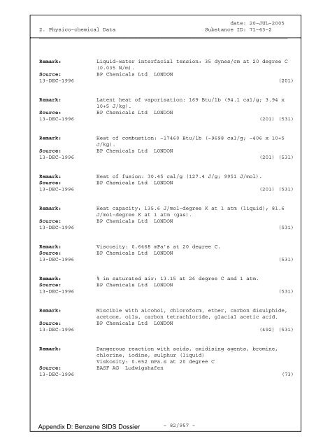 Appendix D - Dossier (PDF) - Tera