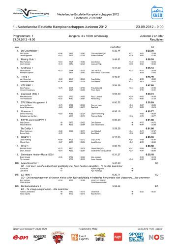 Resultatenbestand (pdf) - Livetiming KNZB