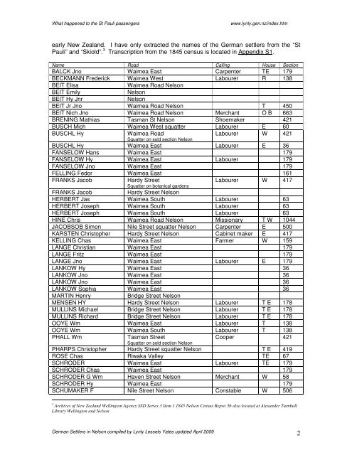 1 the german settlers who remained in nelson - Lessels Website