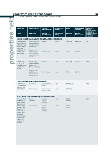 lankhorst bhd ar2000 1-30 - Announcements