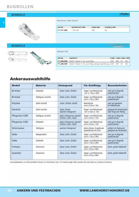 2010_LNK_Cover DU - BCK Bootsservice und Ersatzteile GmbH