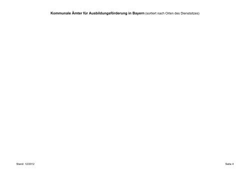 Kommunale Ämter für Ausbildungsförderung - Bayern