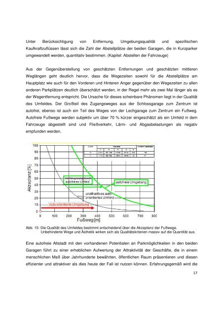 (Entwurf) von Prof. Hermann Knoflacher - Zukunft am Lech