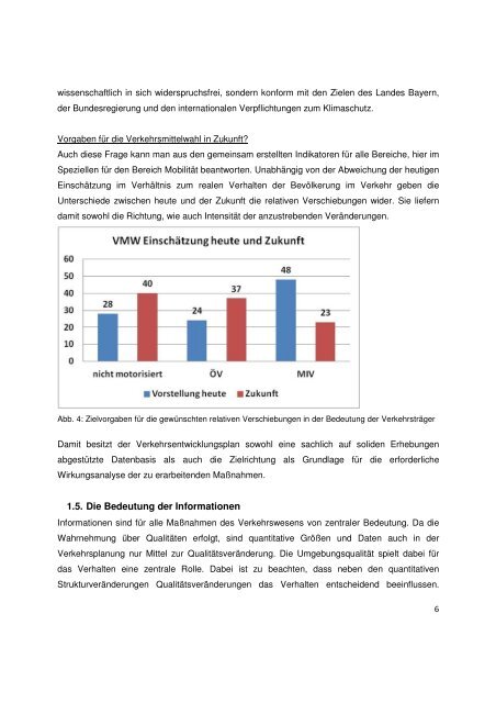 (Entwurf) von Prof. Hermann Knoflacher - Zukunft am Lech