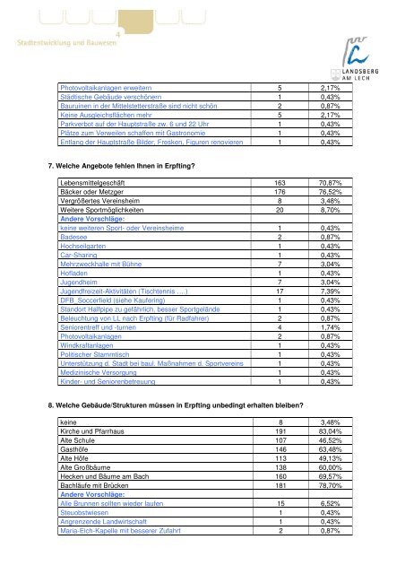 BV_Erpfting_handout.pdf (203,8 KB) - Stadt Landsberg am Lech