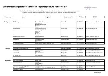 Seniorensportangebote der Vereine im Regionssportbund ...