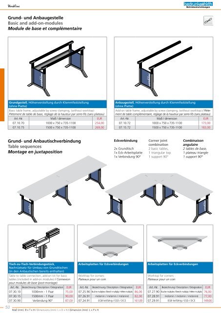 APS 2010 / 2011 - Wachter Lagertechnik