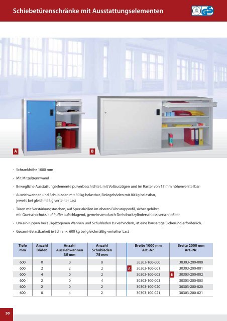 Stahlschränke PAVOY - Lagertechnik Köln