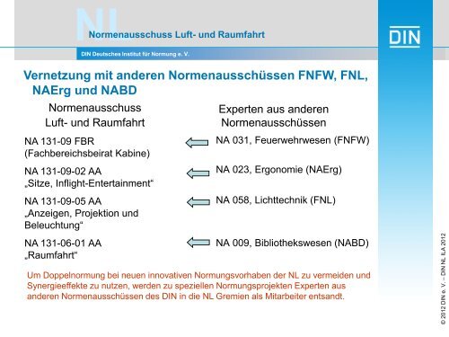 Fachbereich 4 - Elektrotechnik, Avionik des DIN NLs in der ... - ILA