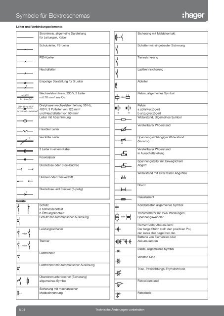 Schaltzeichen Abfallverzögert