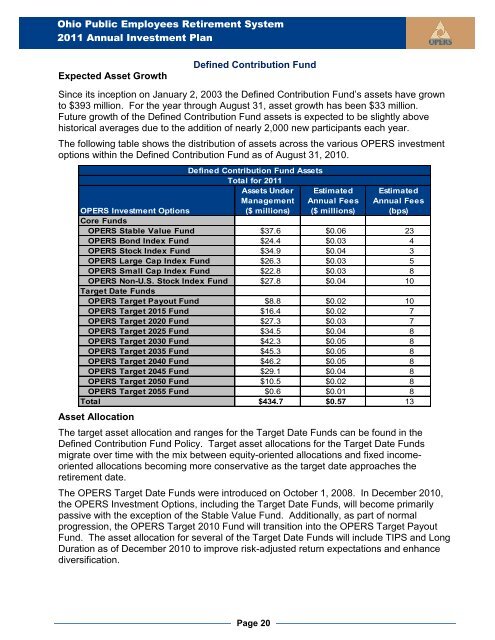 Investment Plan 2011 - OPERS