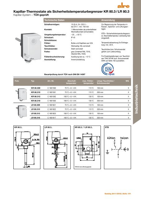 Produktkatalog 2011 2012 - ALRE