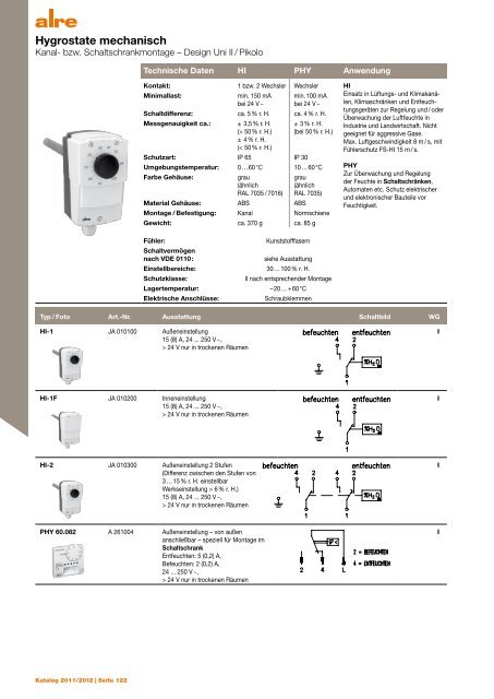 Produktkatalog 2011 2012 - ALRE