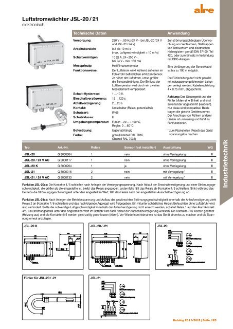 Produktkatalog 2011 2012 - ALRE