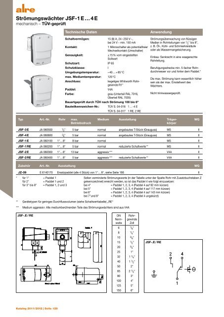 Produktkatalog 2011 2012 - ALRE