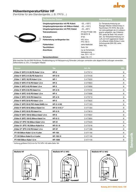 Produktkatalog 2011 2012 - ALRE