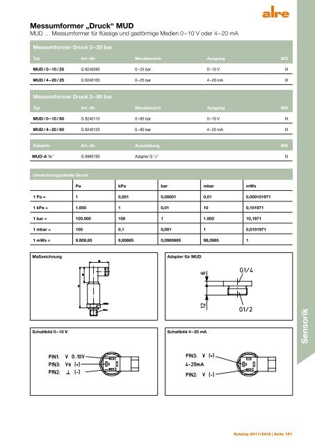 Produktkatalog 2011 2012 - ALRE