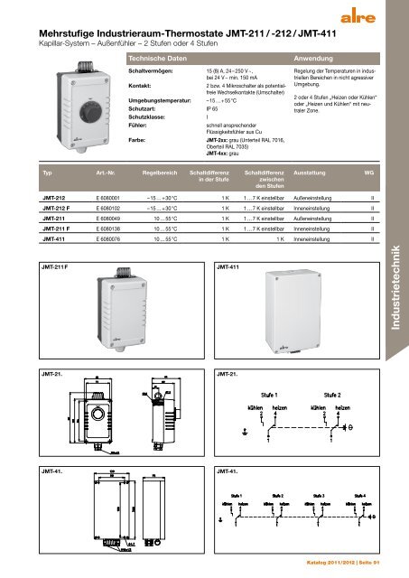 Produktkatalog 2011 2012 - ALRE