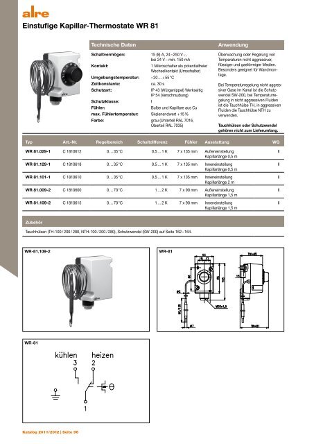 Produktkatalog 2011 2012 - ALRE