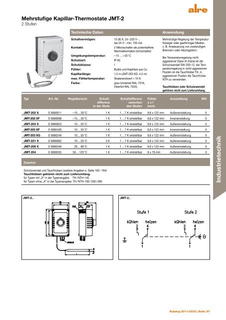 Produktkatalog 2011 2012 - ALRE