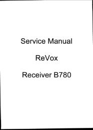 Service Manual ReVox Receiver B780 - Vintages HiFi