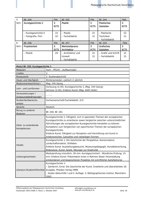 Mitteilungsblatt - Pädagogische Hochschule Vorarlberg