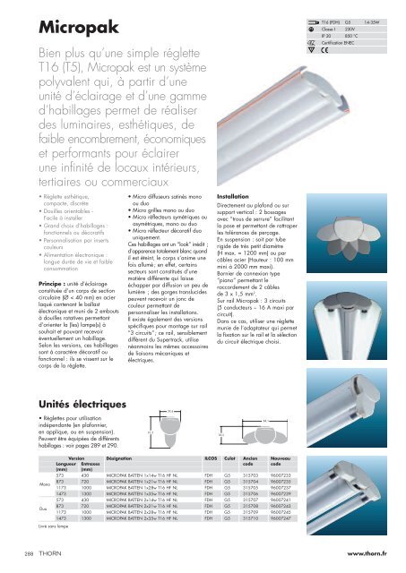 Micropak - THORN Lighting