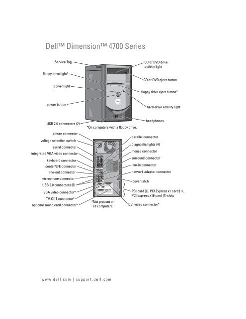 www.dimension 4700 dell video drivers desktop drivers .com www.dimension 4700 dell video drivers desktop drivers .com