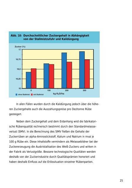 Kalidüngung standortgerecht - K+S KALI GmbH