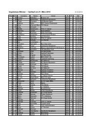 Ergebnisse Männer • Syltlauf am 21. März 2010 - TSV Tinnum 66