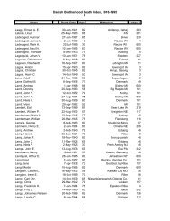 Danish Brotherhood Death Index, 1916-1995 L - The Danish ...