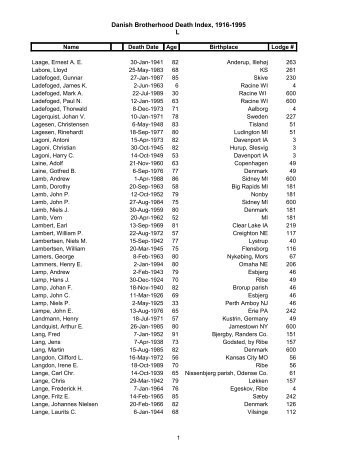 Danish Brotherhood Death Index, 1916-1995 L - The Danish ...