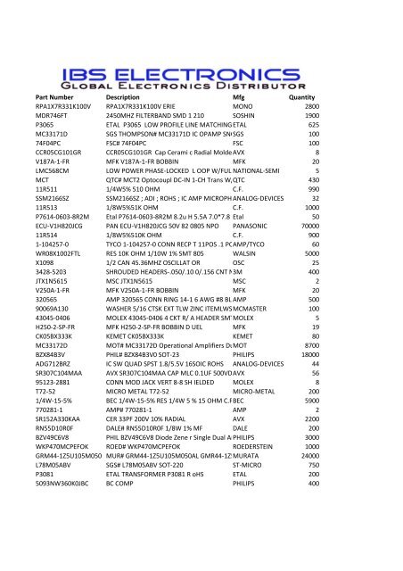 Part Number Description Mfg Quantity ... - IBS Electronics