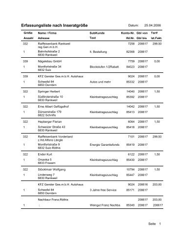 Erfassungsliste nach Inseratgröße