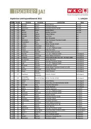 Ergebnisliste des Lehrlingswettbewerbes zum ... - Talentezone