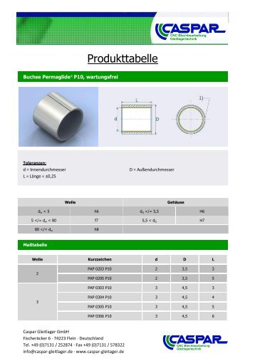 Produkttabelle - Caspar Gleitlager GmbH.