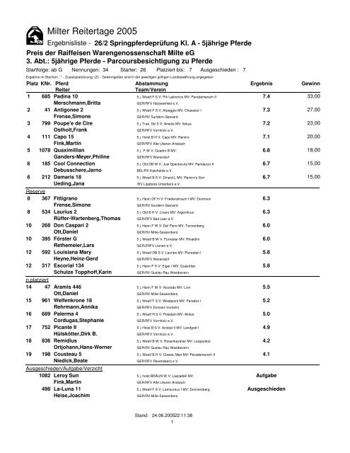 Crystal Reports - Maeds - Reitverein Milte-Sassenberg