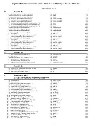 Ergebnisübersicht: Straelen,PLS vom 12.-14.08.2011 - Reit- und ...