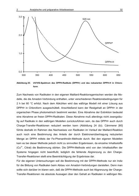 Dissertationsschrift - Ralf Liedke 1999