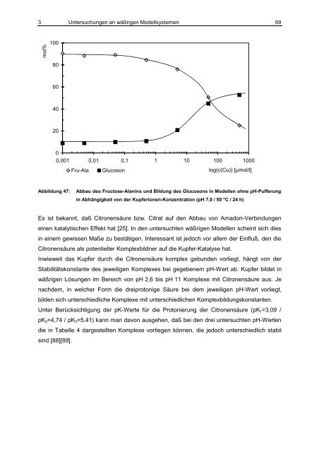 Dissertationsschrift - Ralf Liedke 1999