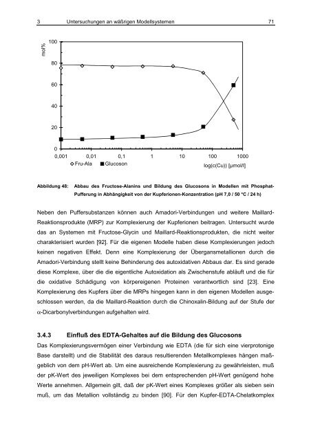 Dissertationsschrift - Ralf Liedke 1999