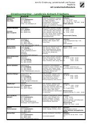 Direktvermarkter - Landkreis Aichach-Friedberg - Amt für Ernährung ...