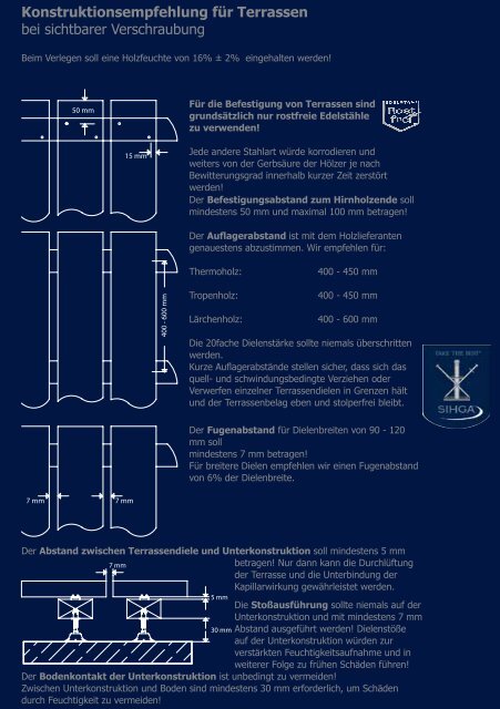 Montageanleitung SIHGA® SymbioFix® SFL für ... - Zoznam