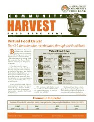 Virtual Food Drive - Alameda County Community Food Bank