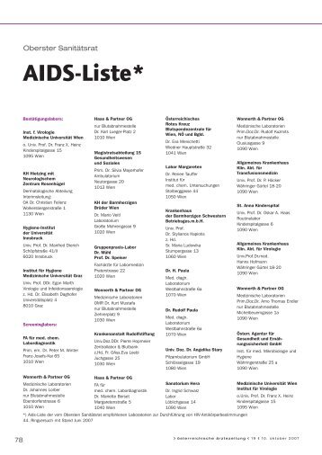 AIDS-Liste - Österreichische Ärztezeitung