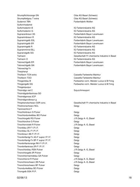 Miscellaneous dyes Industrial dyes sorted by alphabetical ... - Dyomics