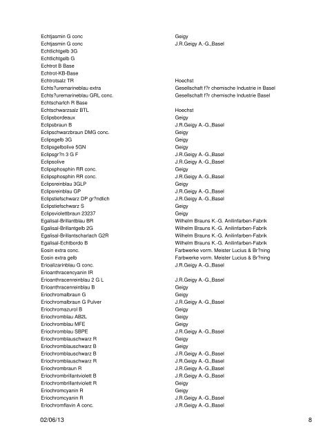 Miscellaneous dyes Industrial dyes sorted by alphabetical ... - Dyomics