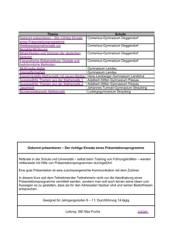 SCHULÜBERGREIFENDE PLUSKURSE